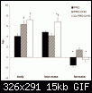     

:	wheyprocarb.gif
:	60
:	14.7 
:	359341