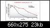     

:	purenergy-half-life-study.jpg
:	2
:	22.7 
:	361644