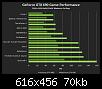     

:	nvidia-gtx-690-benchmark-graph.jpg
:	15
:	70.4 
:	363246